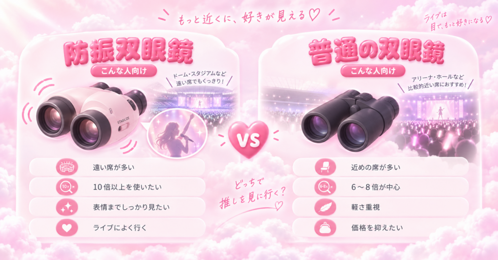 ライブに防振双眼鏡は必要？普通の双眼鏡との違いは？