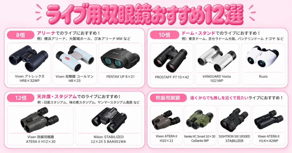 ライブ用双眼鏡おすすめ12選