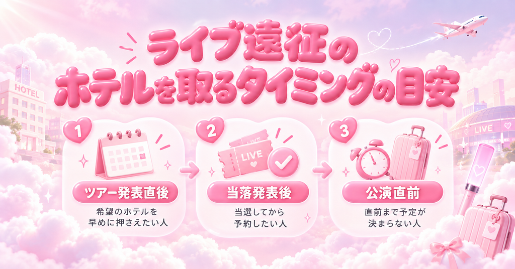 ライブ遠征のホテルを取るタイミングの目安