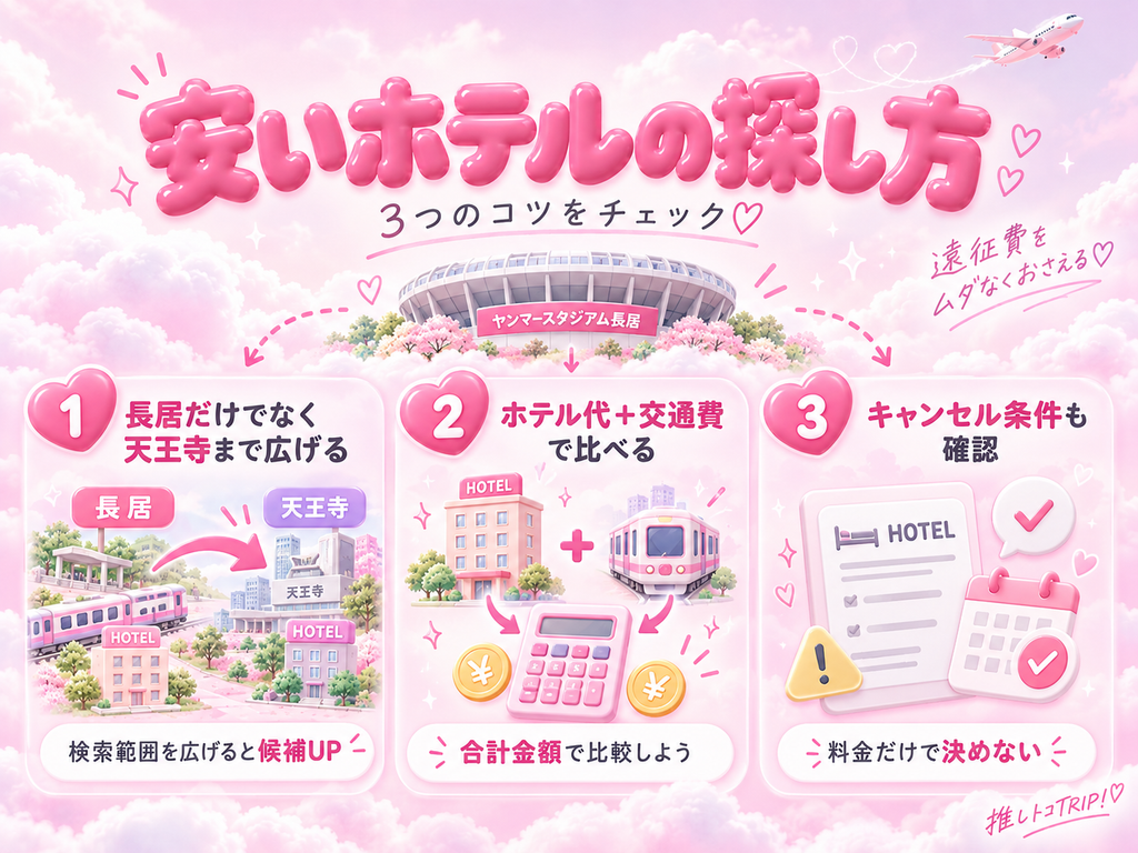 SixTONESヤンマースタジアム長居公演で安いホテルを探すコツ