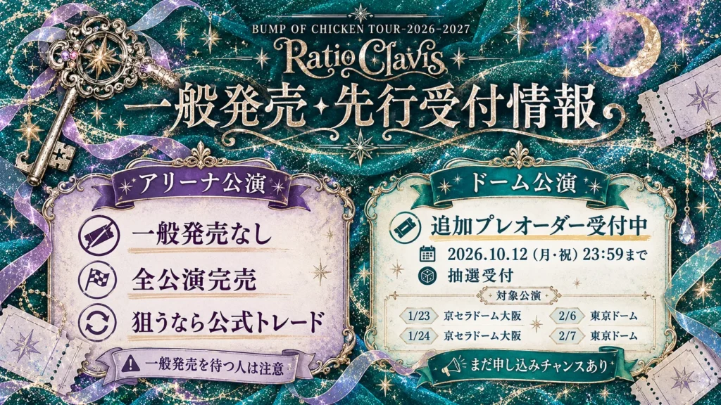 BUMP OF CHICKEN TOUR 2026-2027の最新チケット状況