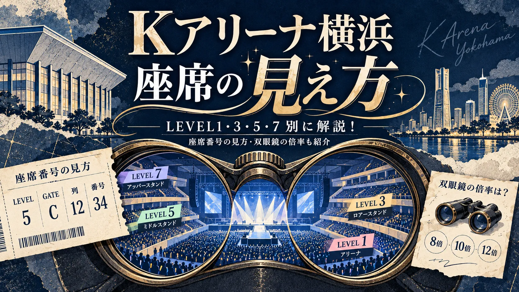 Kアリーナ横浜の座席の見え方をLEVEL1・3・5・7別に解説！座席番号の見方・双眼鏡の倍率も紹介