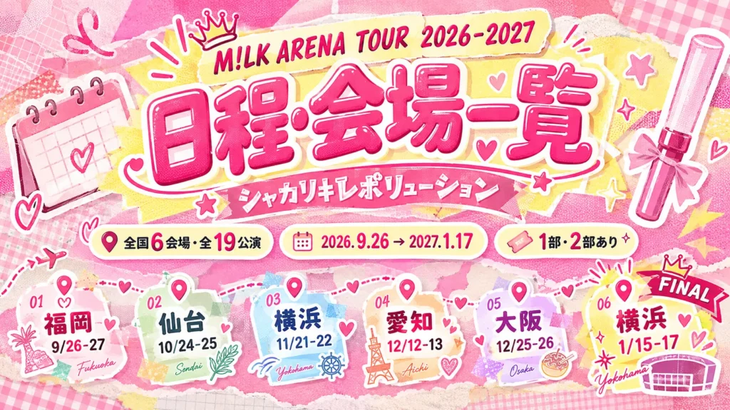M!LKライブ「シャカリキレボリューション」2026-2027の日程・会場一覧